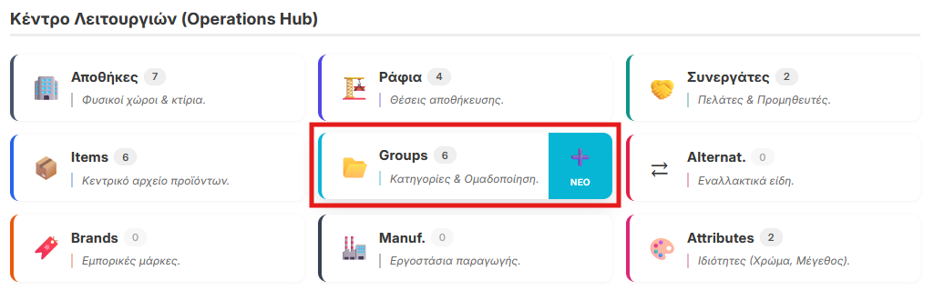 Πρόσβαση στις ομάδες ειδών από το Operations Hub